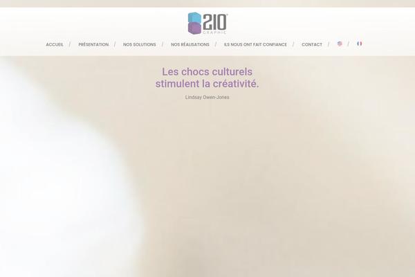 Site using Accordion Shortcodes plugin
