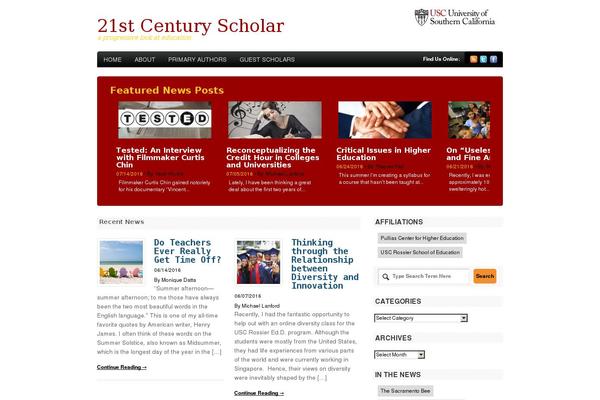 Site using Top Contributors plugin