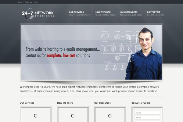 247networkengineers.com site used Karma1.1-wordpress