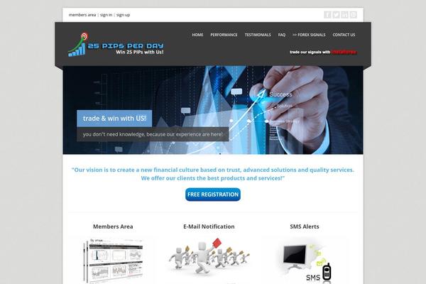 Site using Clickatell-sms-subscription-manager plugin