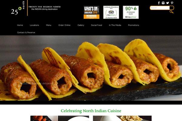 Site using Easy Image Gallery plugin