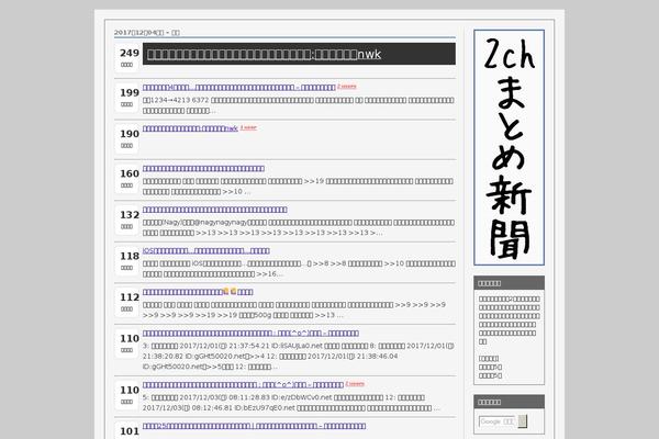 Default theme site design template sample