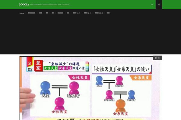 2coolz.com site used 2coolz_m