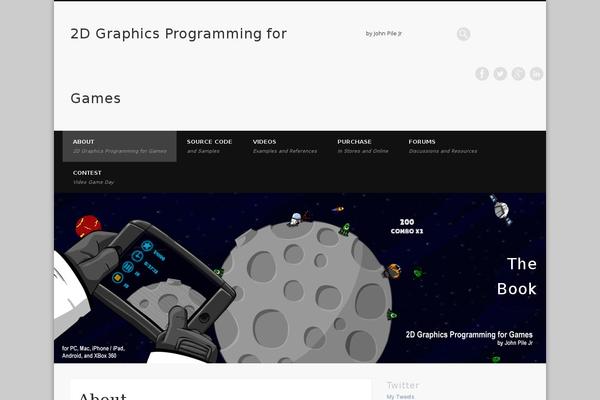 Site using ThickBox plugin