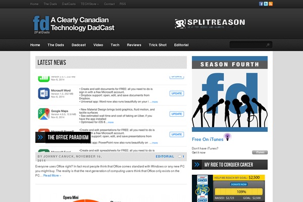 Site using Podcasting Plugin by TSG plugin
