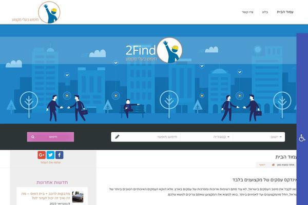 Site using Ait-shortcodes plugin