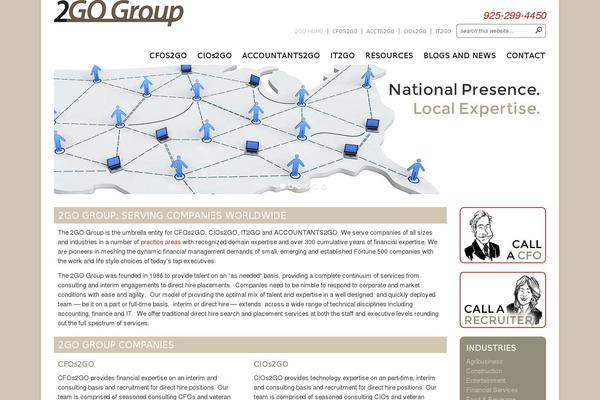 Site using wp photo gallery plugin
