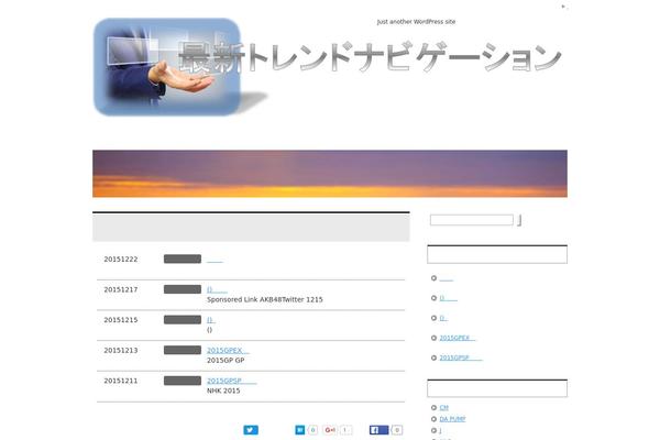 Site using Keni-character-plugin plugin