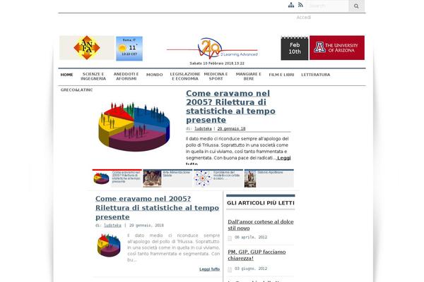 Site using WP-Polls plugin