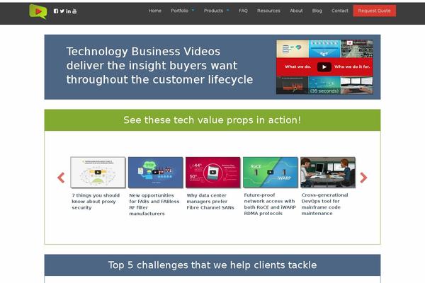 2minuteexplainer.com site used Fdn_2me