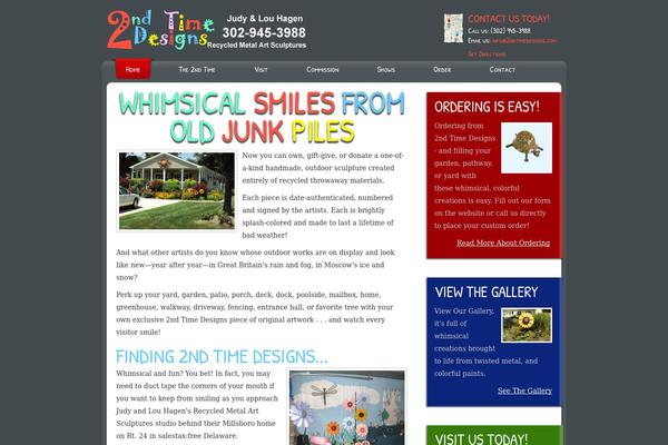 Site using Author Box After Posts plugin