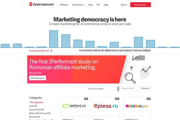 Site using Featured-image-from-url plugin