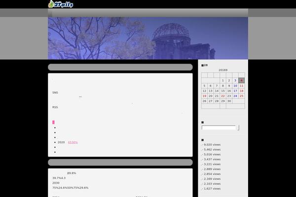 Site using WP-Cycle plugin