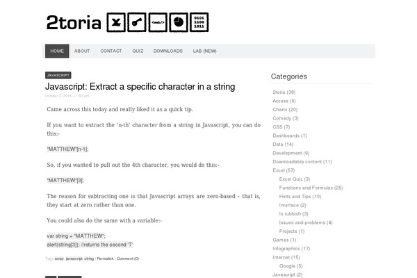 2toria.com site used Codium Extend