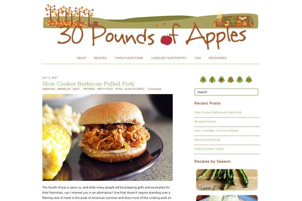 Site using Related Posts Slider plugin
