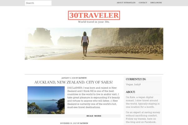 Drop Shipping theme site design template sample