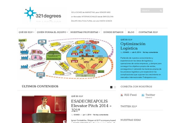 Sight theme site design template sample