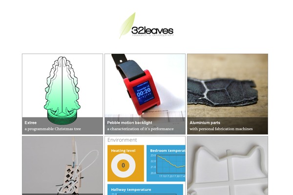 Site using bib2html plugin