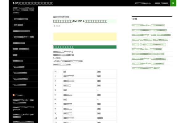 The-thor-child theme site design template sample