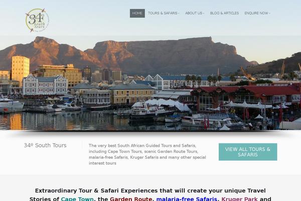 Site using Easy Image Display plugin