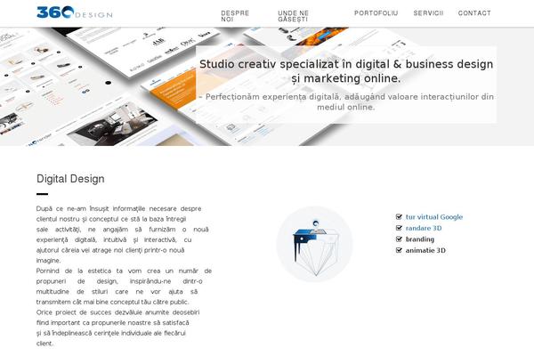 Site using PanoPress plugin