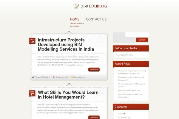 Site using Page/Post Specific Social Share Buttons plugin
