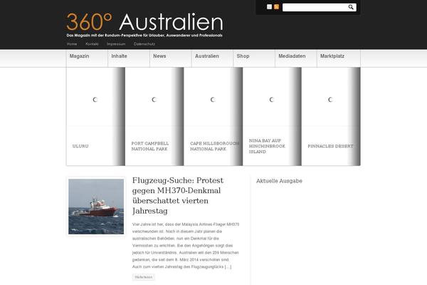Site using Facebook Like Box plugin