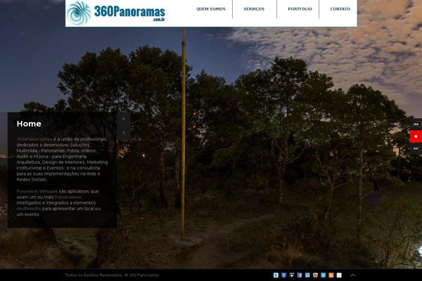 Site using Wordfence Security plugin