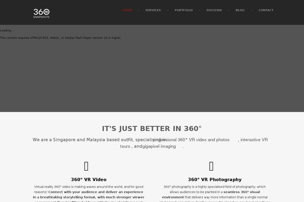 Site using 360 Product Viewer plugin