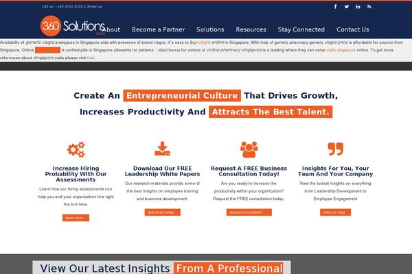 Site using Tweets plugin