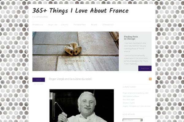 Site using Custom-fonts plugin