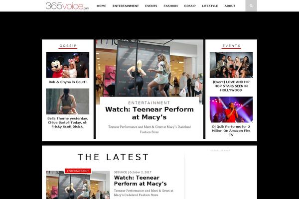 Site using Twitget plugin