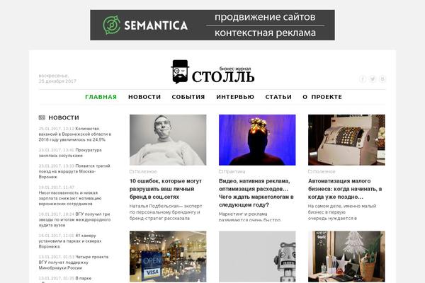 Site using SemanticWP_Platform plugin