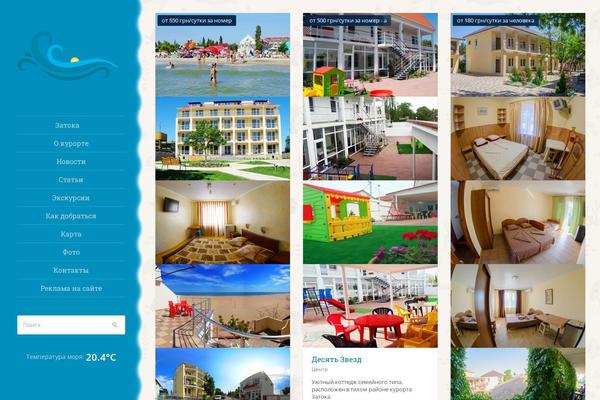 Site using Pageviews plugin