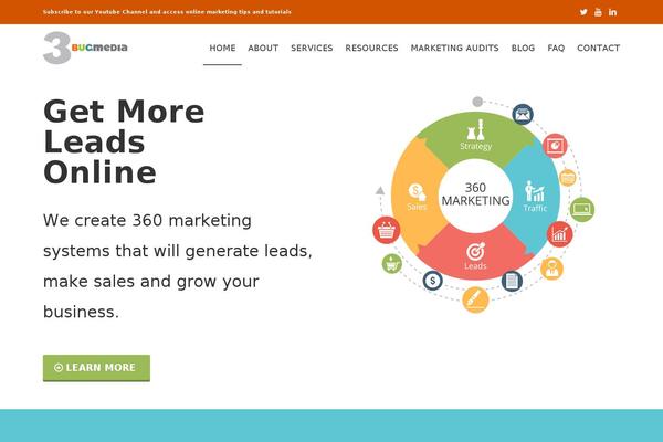 Site using Elite-video-player plugin