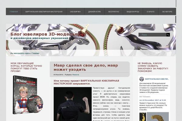 Site using NextGEN Gallery plugin