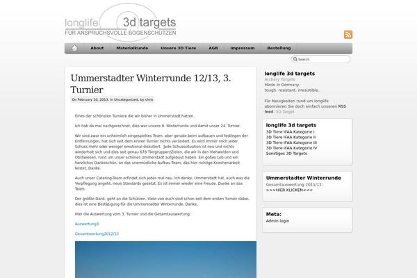 iBlog theme site design template sample