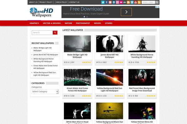 Kodok theme site design template sample