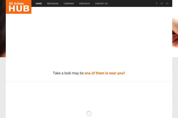 Site using Ait-shortcodes plugin