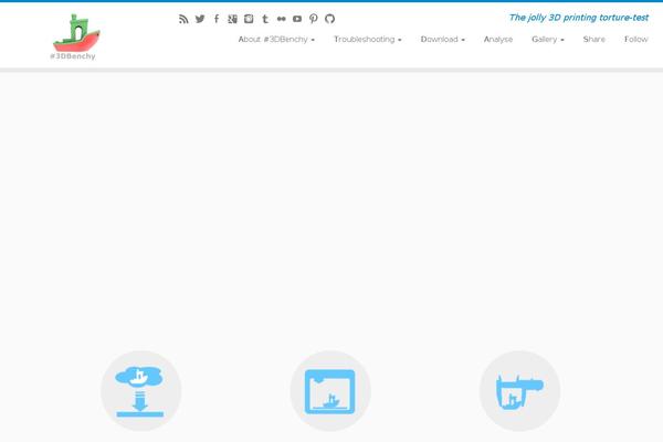 Site using Social-board plugin