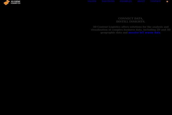 Site using Simple Security Firewall plugin