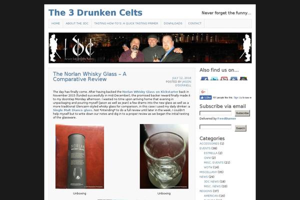 Site using Friend Connect Commenting Plugin plugin