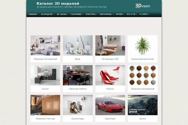 aperture1 WordPress theme, websites list used aperture1 theme aperture1 theme websites examples