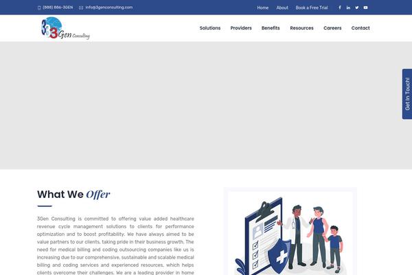Site using WP Contact Slider plugin