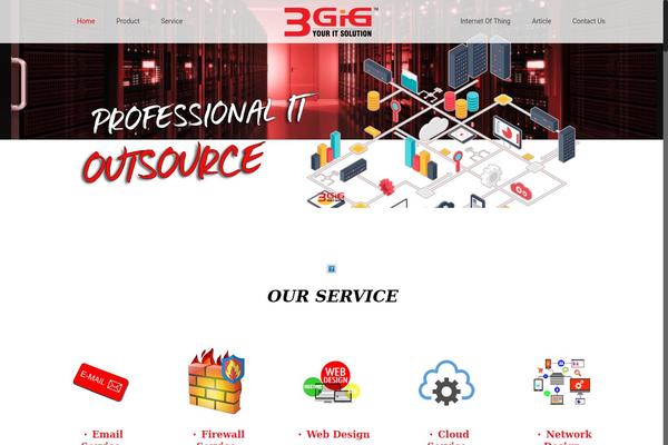 Site using WP Font Awesome plugin