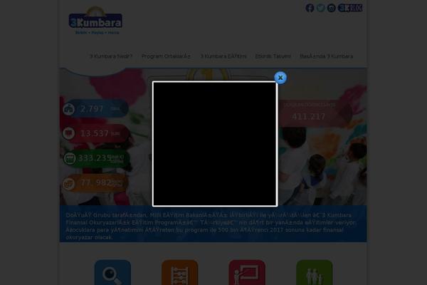Site using Like This plugin