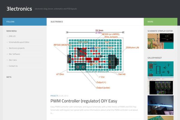 Site using Author Avatars List plugin
