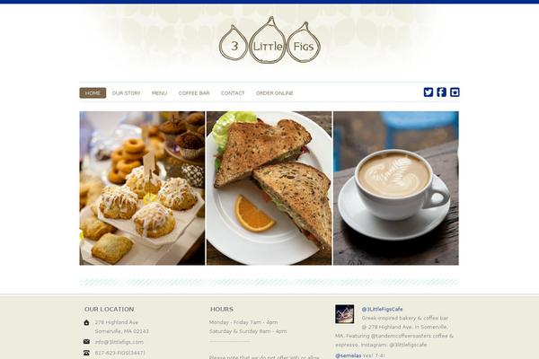 Site using Twitget plugin
