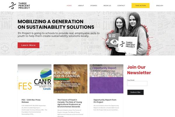 Site using Luvthemes-core plugin