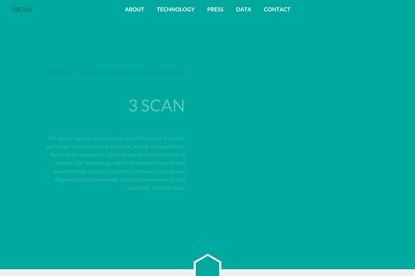 Pandorabox theme site design template sample